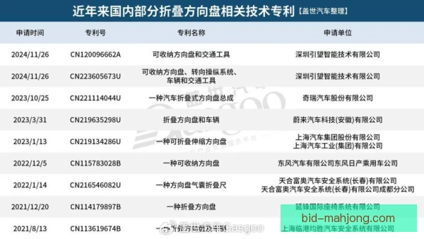 2026年半自动越位全面铺开 判罚提速如何改变球队造越位战术